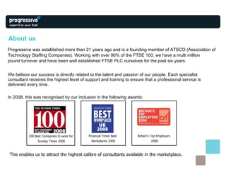 Progressive Staffing Progressive Presentation | PPT