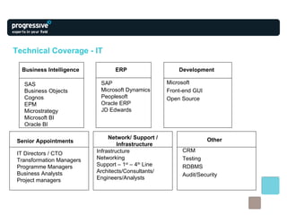Technical Coverage - IT CRM Testing RDBMS Audit/Security Network/ Support /  Infrastructure Infrastructure Networking  Support – 1 st  – 4 th  Line Architects/Consultants/ Engineers/Analysts Business Intelligence Other Development SAS Business Objects Cognos EPM Microstrategy Microsoft BI Oracle BI ERP SAP  Microsoft Dynamics Peoplesoft Oracle ERP JD Edwards Microsoft Front-end GUI  Open Source  Senior Appointments   IT Directors / CTO Transformation Managers Programme Managers Business Analysts  Project managers 