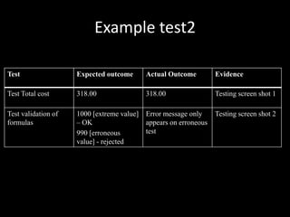 GCSE ICT TESTING | PPTX