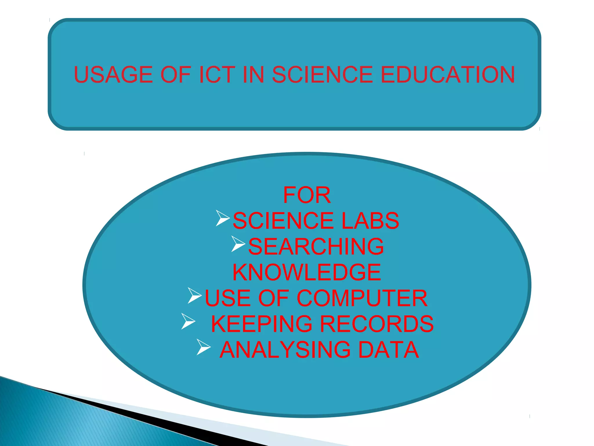 USAGE OF ICT IN SCIENCE EDUCATION
FOR
SCIENCE LABS
SEARCHING
KNOWLEDGE
USE OF COMPUTER
 KEEPING RECORDS
 ANALYSING DATA
 