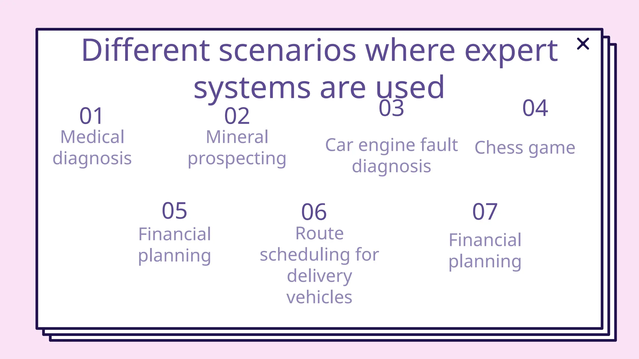 ICT Year 11 Presentation on Expert Systems | PPTX