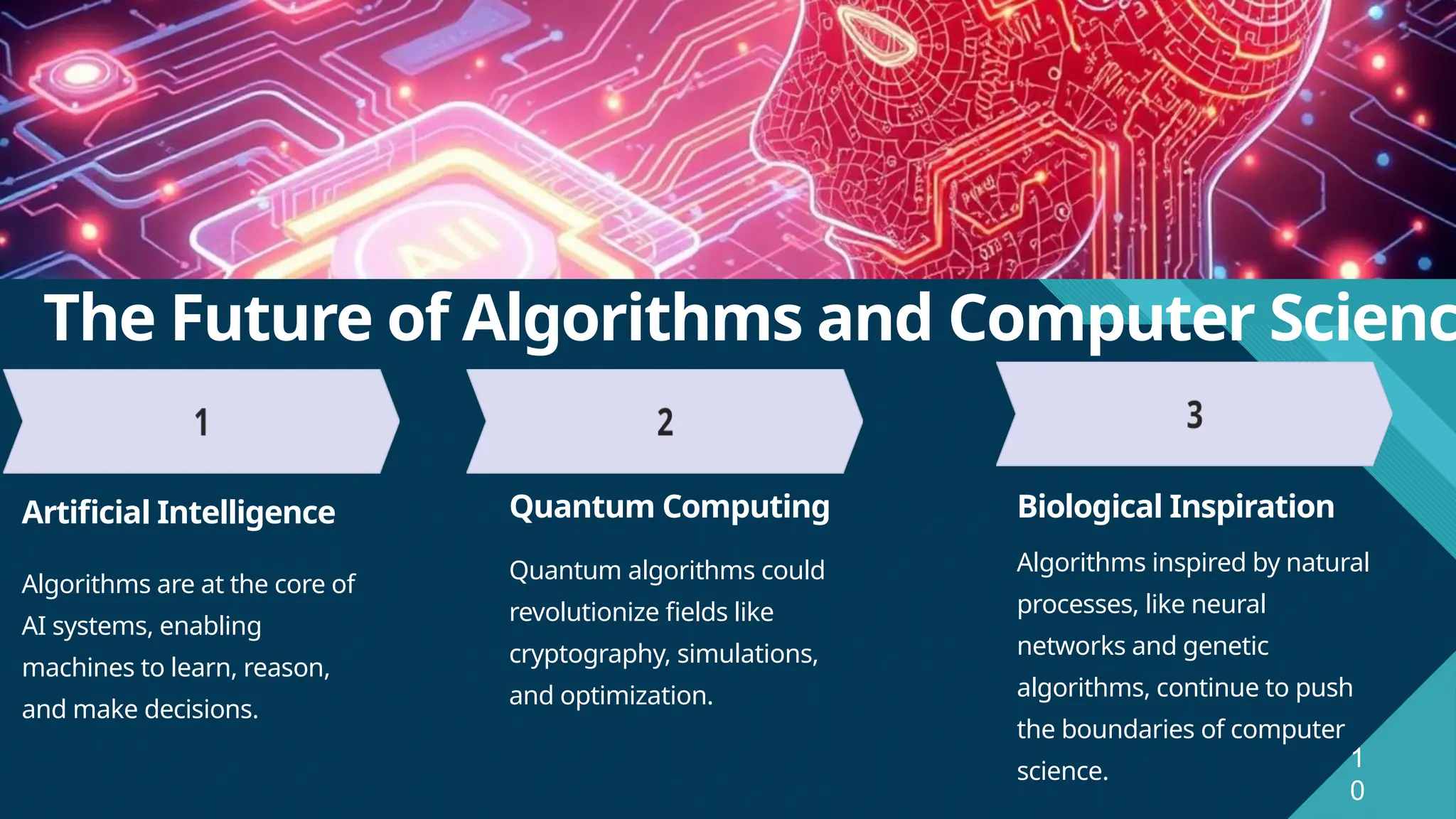 Click to edit Master title style 10 The Future of Algorithms and Computer Scienc Artificial Intelligence Algorithms are at the core of AI systems, enabling machines to learn, reason, and make decisions. Quantum Computing Quantum algorithms could revolutionize fields like cryptography, simulations, and optimization. Biological Inspiration Algorithms inspired by natural processes, like neural networks and genetic algorithms, continue to push the boundaries of computer science. 1 0 