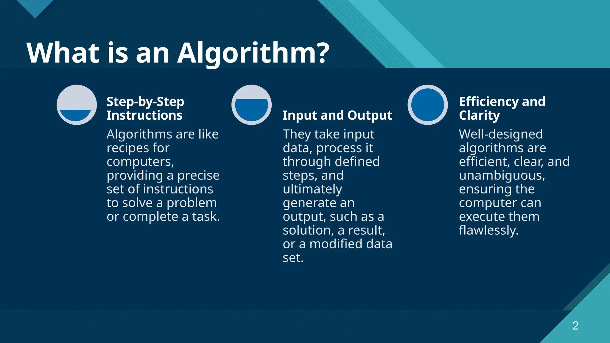 Click to edit Master title style 2 What is an Algorithm? Algorithms are like recipes for computers, providing a precise set of instructions to solve a problem or complete a task. Step-by-Step Instructions They take input data, process it through defined steps, and ultimately generate an output, such as a solution, a result, or a modified data set. Input and Output Well-designed algorithms are efficient, clear, and unambiguous, ensuring the computer can execute them flawlessly. Efficiency and Clarity 2 