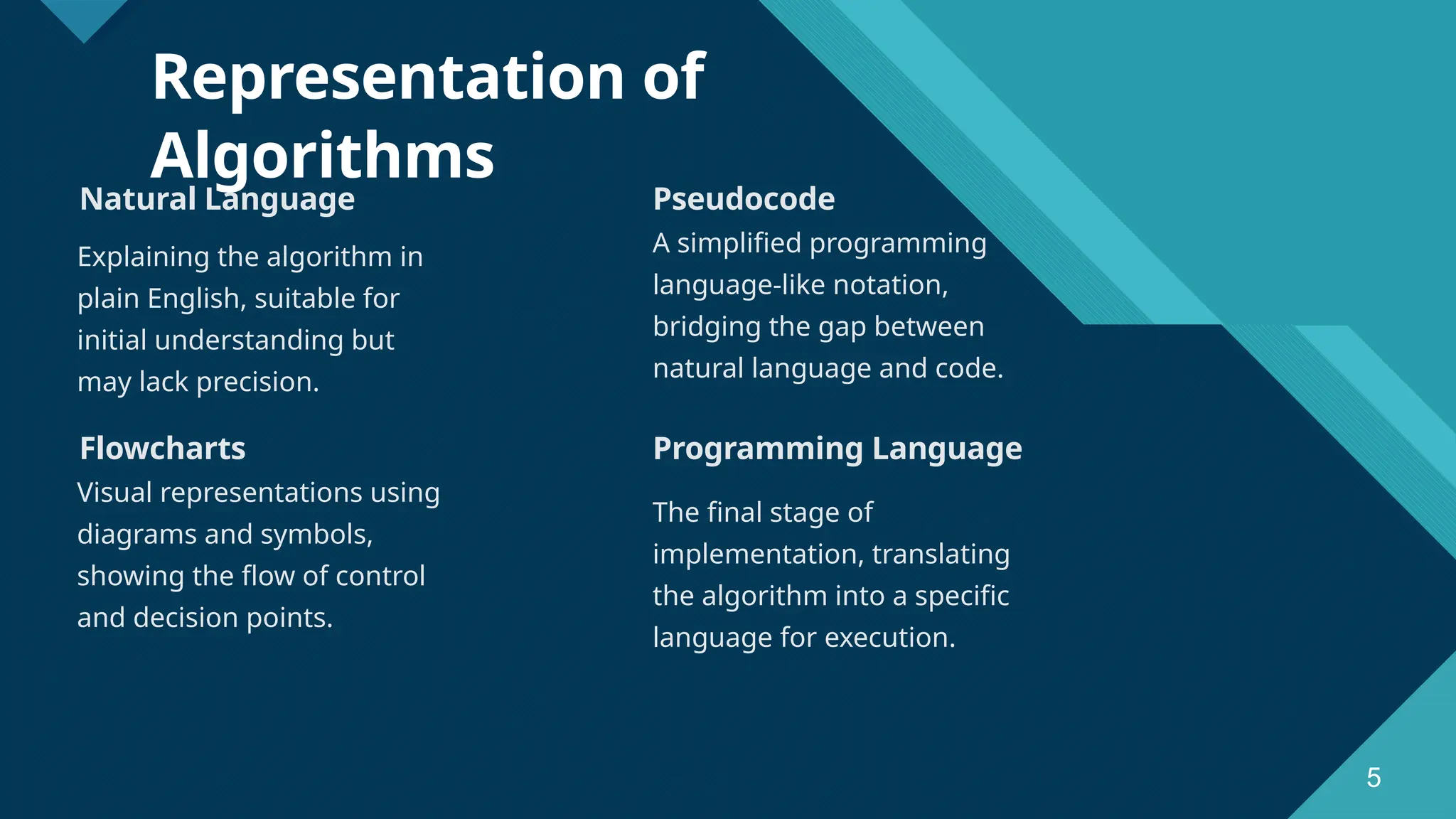 Click to edit Master title style 5 Representation of Algorithms Natural Language Explaining the algorithm in plain English, suitable for initial understanding but may lack precision. Pseudocode A simplified programming language-like notation, bridging the gap between natural language and code. Flowcharts Visual representations using diagrams and symbols, showing the flow of control and decision points. Programming Language The final stage of implementation, translating the algorithm into a specific language for execution. 5 