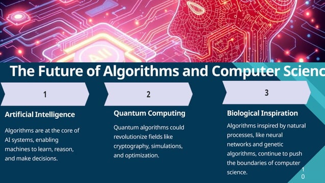 Presentation for computer studing in algorithm | PPT