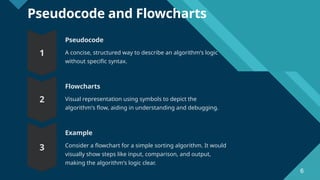 Click to edit Master title style
6
Pseudocode and Flowcharts
Pseudocode
A concise, structured way to describe an algorithm's logic
without specific syntax.
Flowcharts
Visual representation using symbols to depict the
algorithm's flow, aiding in understanding and debugging.
Example
Consider a flowchart for a simple sorting algorithm. It would
visually show steps like input, comparison, and output,
making the algorithm's logic clear.
6
 