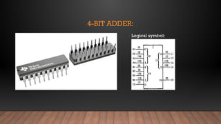 4 bit adder and subtractor using 2's complement | PPT