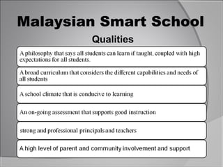 Malaysian Smart School
        Qualities
 