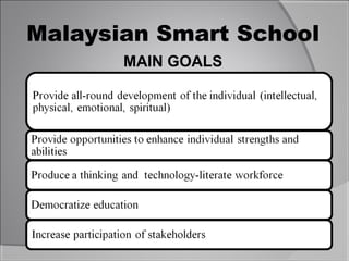 Malaysian Smart School
       MAIN GOALS
 
