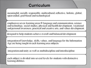 Curriculum
 