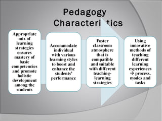 Pedagogy
Characteristics
 