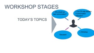 TODAY’S TOPICS
WORKSHOP STAGES
1. Why should we
learn pronunciation?
2. Do ICTs help teachers
in pronunciation
instruction?
3. Workshop
Discussion
 