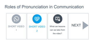 SHORT VIDEO
1
SHORT VIDEO
2
What can lessons
can we take from
the video?
Roles of Pronunciation in Communication
NEXT
 