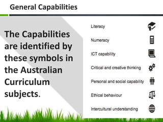 General Capabilities
The Capabilities
are identified by
these symbols in
the Australian
Curriculum
subjects.
 