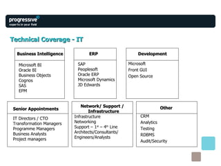 Technical Coverage - IT CRM Analytics Testing RDBMS Audit/Security Network/ Support /  Infrastructure Infrastructure Networking  Support – 1 st  – 4 th  Line Architects/Consultants/ Engineers/Analysts Business Intelligence Other Development Microsoft BI Oracle BI Business Objects Cognos SAS EPM ERP SAP  Peoplesoft Oracle ERP Microsoft Dynamics JD Edwards Microsoft Front GUI  Open Source  Senior Appointments   IT Directors / CTO Transformation Managers Programme Managers Business Analysts  Project managers 
