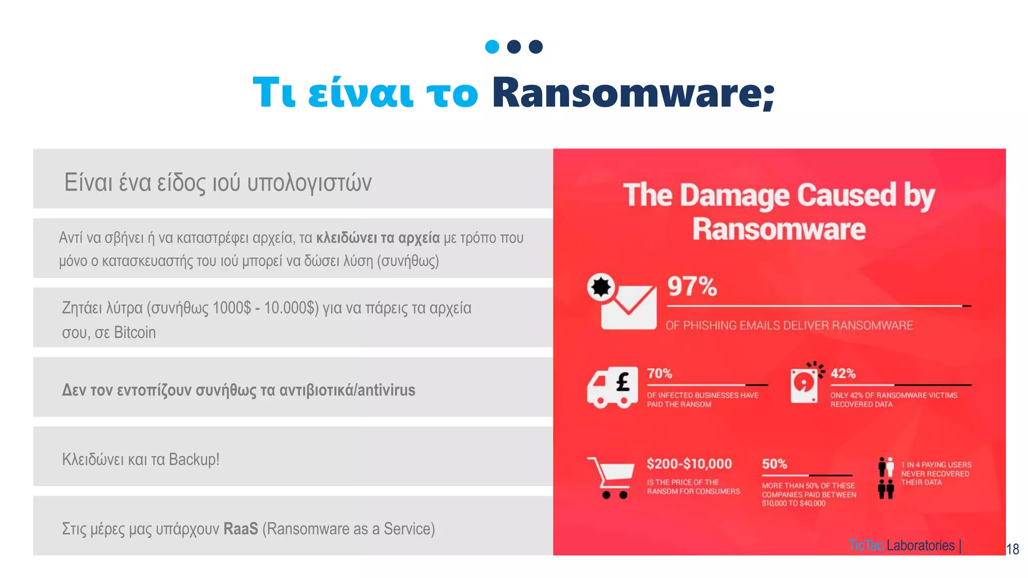 TicTac Laboratories |
Ζητάει λύτρα (συνήθως 1000$ - 10.000$) για να πάρεις τα αρχεία
σου, σε Bitcoin
Τι είναι το Ransomware;
Είναι ένα είδος ιού υπολογιστών
Δεν τον εντοπίζουν συνήθως τα αντιβιοτικά/antivirus
Αντί να σβήνει ή να καταστρέφει αρχεία, τα κλειδώνει τα αρχεία με τρόπο που
μόνο ο κατασκευαστής του ιού μπορεί να δώσει λύση (συνήθως)
Κλειδώνει και τα Backup!
Στις μέρες μας υπάρχουν RaaS (Ransomware as a Service)
18TicTac Laboratories |
 