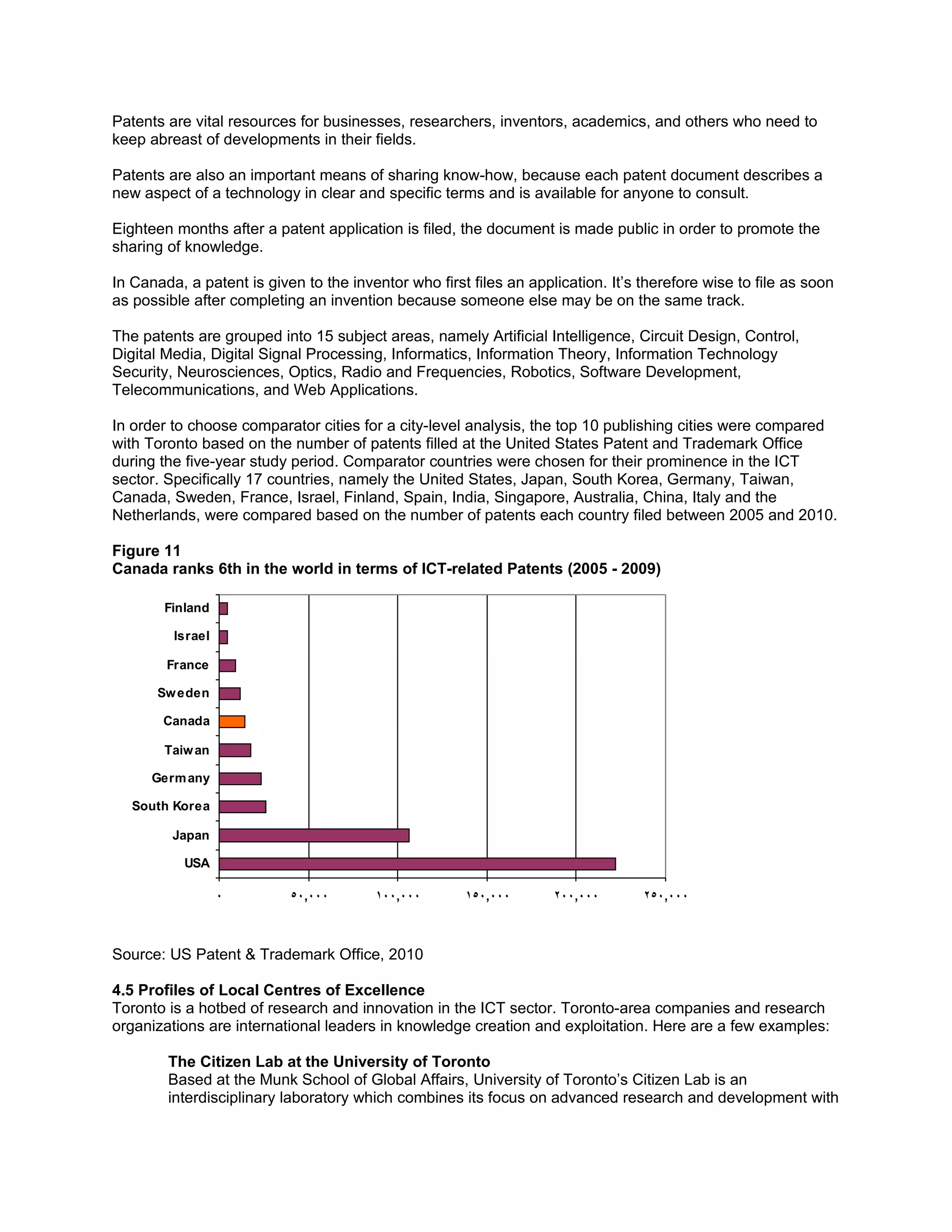 Patents are vital resources for businesses, researchers, inventors, academics, and others who need to
keep abreast of developments in their fields.

Patents are also an important means of sharing know-how, because each patent document describes a
new aspect of a technology in clear and specific terms and is available for anyone to consult.

Eighteen months after a patent application is filed, the document is made public in order to promote the
sharing of knowledge.

In Canada, a patent is given to the inventor who first files an application. It’s therefore wise to file as soon
as possible after completing an invention because someone else may be on the same track.

The patents are grouped into 15 subject areas, namely Artificial Intelligence, Circuit Design, Control,
Digital Media, Digital Signal Processing, Informatics, Information Theory, Information Technology
Security, Neurosciences, Optics, Radio and Frequencies, Robotics, Software Development,
Telecommunications, and Web Applications.

In order to choose comparator cities for a city-level analysis, the top 10 publishing cities were compared
with Toronto based on the number of patents filled at the United States Patent and Trademark Office
during the five-year study period. Comparator countries were chosen for their prominence in the ICT
sector. Specifically 17 countries, namely the United States, Japan, South Korea, Germany, Taiwan,
Canada, Sweden, France, Israel, Finland, Spain, India, Singapore, Australia, China, Italy and the
Netherlands, were compared based on the number of patents each country filed between 2005 and 2010.

Figure 11
Canada ranks 6th in the world in terms of ICT-related Patents (2005 - 2009)

        Finland

         Israel

        France

       Sw eden

       Canada

        Taiw an

      Germ any

   South Korea

         Japan

           USA

                  0        50,000       100,000       150,000       200,000       250,000



Source: US Patent & Trademark Office, 2010

4.5 Profiles of Local Centres of Excellence
Toronto is a hotbed of research and innovation in the ICT sector. Toronto-area companies and research
organizations are international leaders in knowledge creation and exploitation. Here are a few examples:

        The Citizen Lab at the University of Toronto
        Based at the Munk School of Global Affairs, University of Toronto’s Citizen Lab is an
        interdisciplinary laboratory which combines its focus on advanced research and development with
 