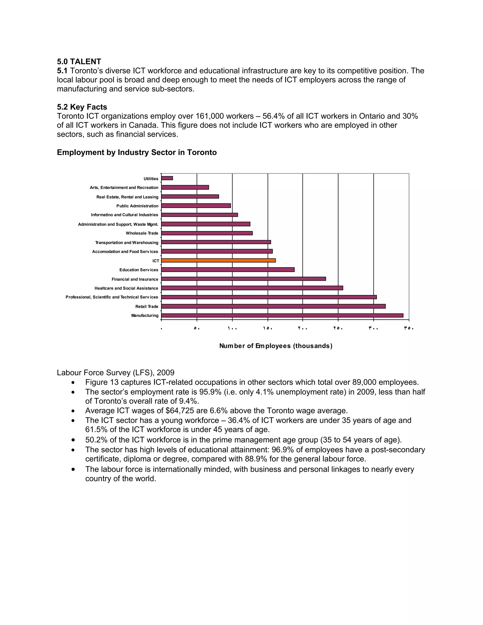 5.0 TALENT
5.1 Toronto’s diverse ICT workforce and educational infrastructure are key to its competitive position. The
local labour pool is broad and deep enough to meet the needs of ICT employers across the range of
manufacturing and service sub-sectors.

5.2 Key Facts
Toronto ICT organizations employ over 161,000 workers – 56.4% of all ICT workers in Ontario and 30%
of all ICT workers in Canada. This figure does not include ICT workers who are employed in other
sectors, such as financial services.

Employment by Industry Sector in Toronto


                                          Utilities

              Arts, Entertainment and Recreation

                 Real Estate, Rental and Leasing

                            Public Administration

               Informatino and Cultural Industries

        Administration and Support, Waste Mgmt.

                                 Wholesale Trade

                 Transportation and Warehousing

               Accomodation and Food Serv ices

                                               ICT

                             Education Serv ices

                         Financial and Insurance

                 Healtcare and Social Assistance

  Professional, Scientific and Technical Serv ices

                                      Retail Trade

                                    Manufacturing


                                                      0   50     100       150       200           250   300   350

                                                               Num ber of Em ployees (thousands)



Labour Force Survey (LFS), 2009
   • Figure 13 captures ICT-related occupations in other sectors which total over 89,000 employees.
   • The sector’s employment rate is 95.9% (i.e. only 4.1% unemployment rate) in 2009, less than half
       of Toronto’s overall rate of 9.4%.
   • Average ICT wages of $64,725 are 6.6% above the Toronto wage average.
   • The ICT sector has a young workforce – 36.4% of ICT workers are under 35 years of age and
       61.5% of the ICT workforce is under 45 years of age.
   • 50.2% of the ICT workforce is in the prime management age group (35 to 54 years of age).
   • The sector has high levels of educational attainment: 96.9% of employees have a post-secondary
       certificate, diploma or degree, compared with 88.9% for the general labour force.
   • The labour force is internationally minded, with business and personal linkages to nearly every
       country of the world.
 
