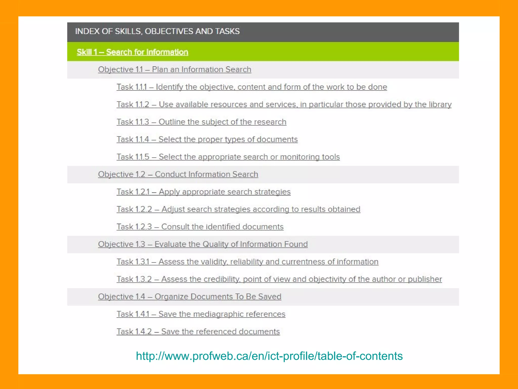 http://www.profweb.ca/en/ict-profile/table-of-contents
 