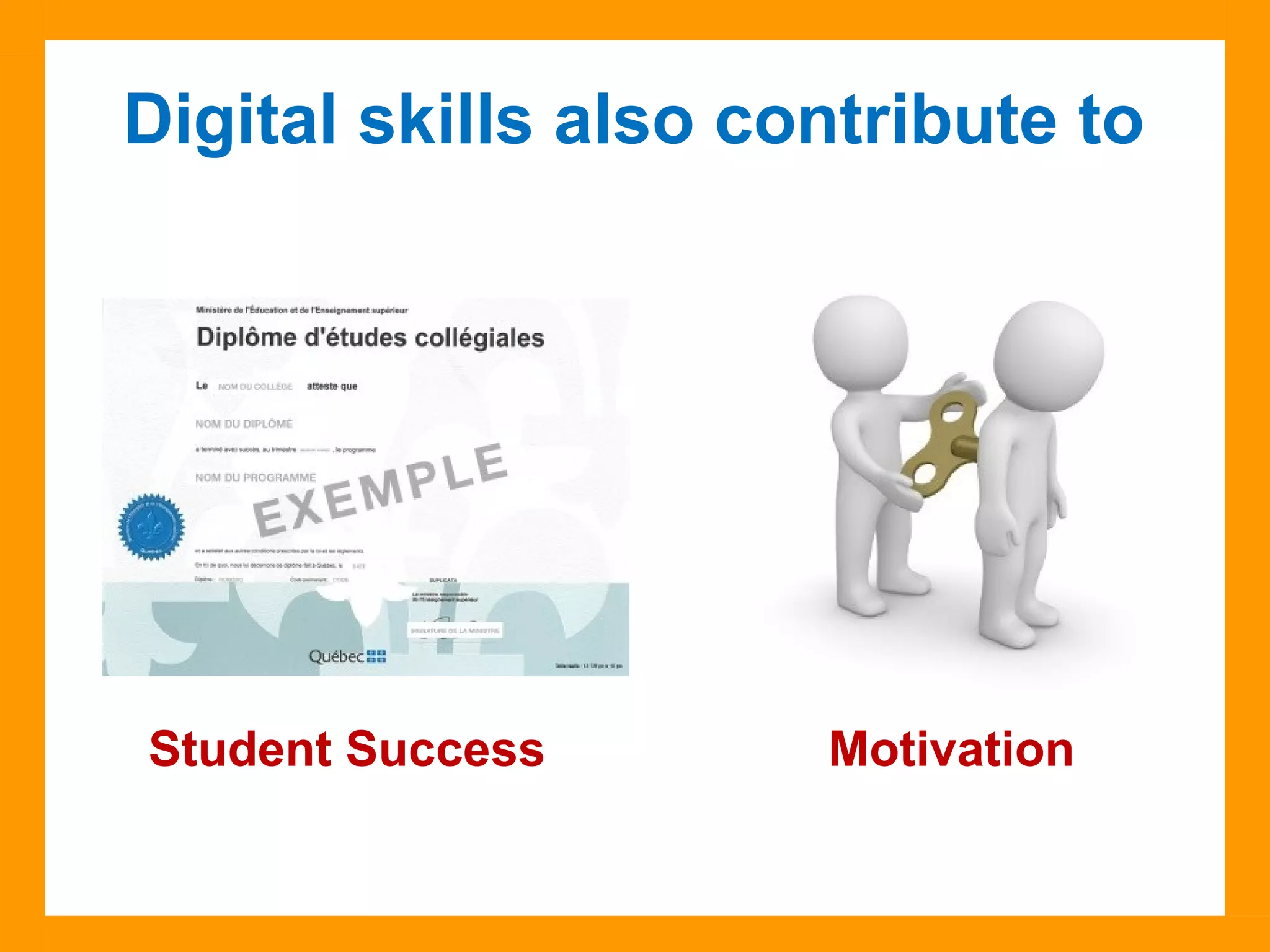 Digital skills also contribute to
Student Success Motivation
 
