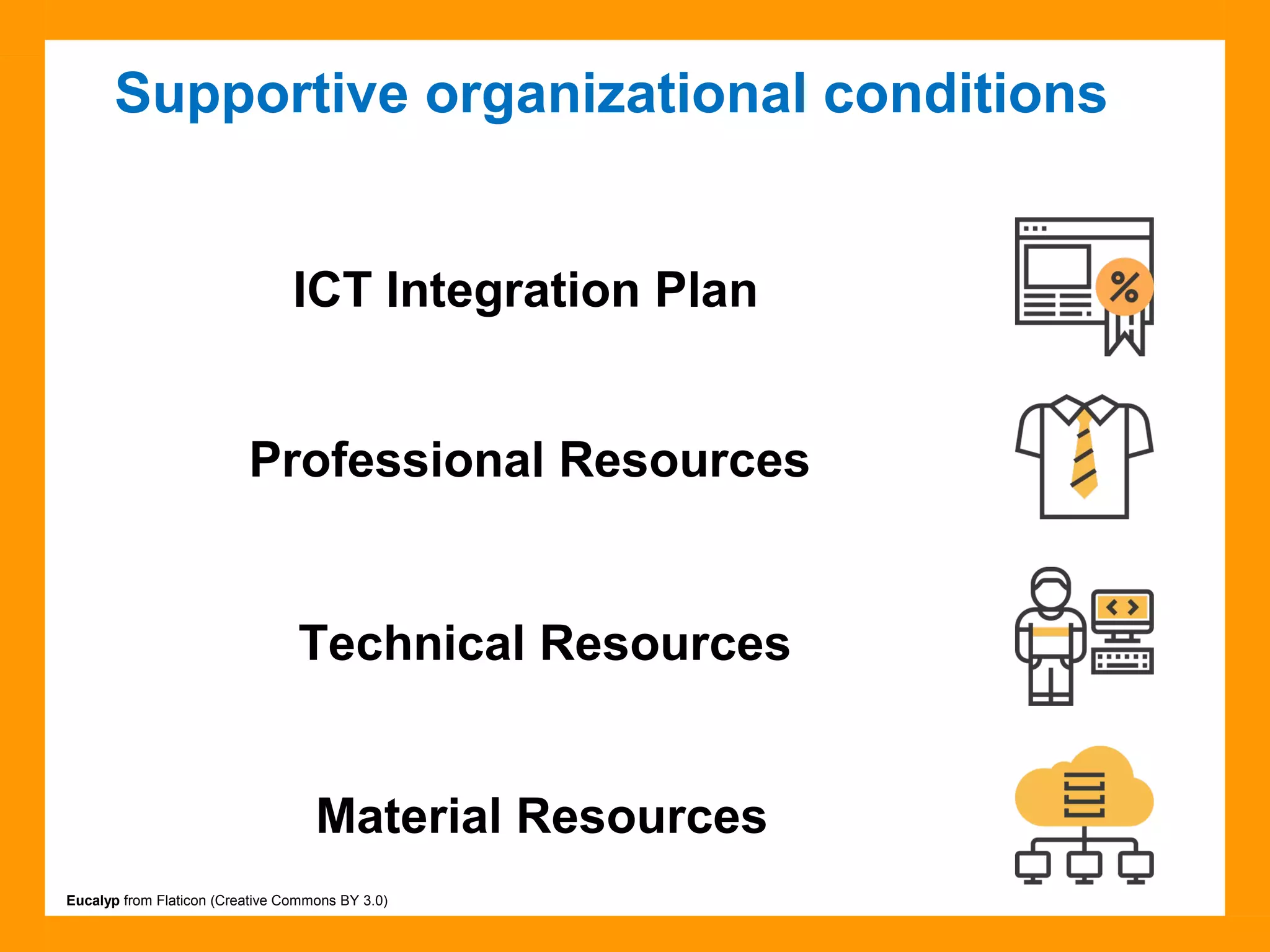 Supportive organizational conditions
Source: Collège Montmorency
Eucalyp from Flaticon (Creative Commons BY 3.0)
ICT Integration Plan
Professional Resources
Technical Resources
Material Resources
 