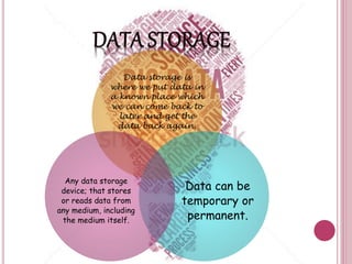 data storage | PPTX