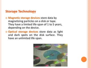 Computer Magnetic Store ICT, Basic of Computer, Hardware, Various parts of computer hardware ...