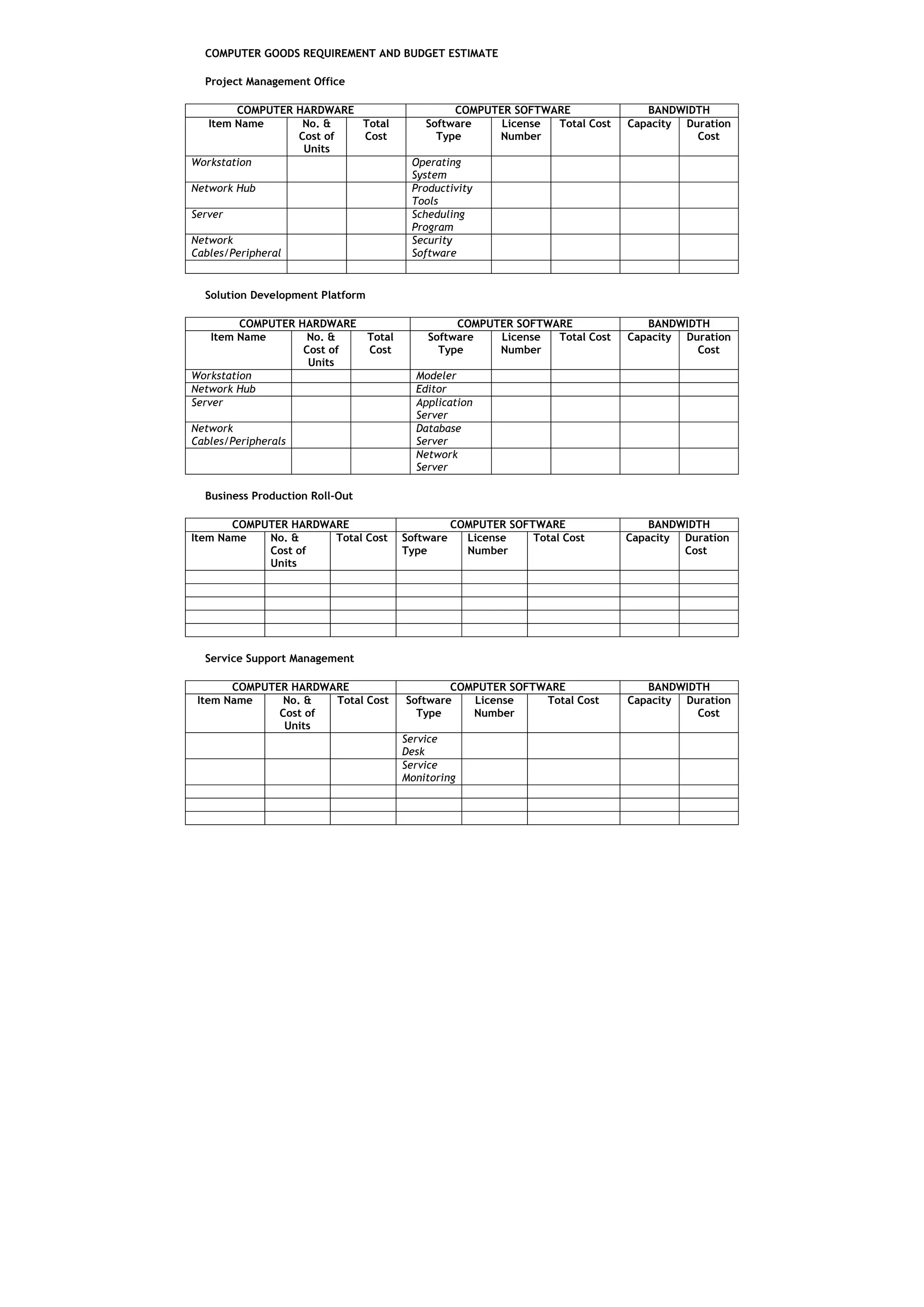 COMPUTER GOODS REQUIREMENT AND BUDGET ESTIMATE

  Project Management Office

        COMPUTER HARDWARE                          COMPUTER SOFTWARE              BANDWIDTH
  Item Name       No. &   Total               Software    License Total Cost   Capacity Duration
                 Cost of  Cost                  Type     Number                           Cost
                  Units
Workstation                                Operating
                                           System
Network Hub                                Productivity
                                           Tools
Server                                     Scheduling
                                           Program
Network                                    Security
Cables/Peripheral                          Software


  Solution Development Platform

         COMPUTER HARDWARE                         COMPUTER SOFTWARE              BANDWIDTH
    Item Name       No. &         Total       Software   License  Total Cost   Capacity Duration
                   Cost of        Cost          Type     Number                           Cost
                    Units
Workstation                                 Modeler
Network Hub                                 Editor
Server                                      Application
                                            Server
Network                                     Database
Cables/Peripherals                          Server
                                            Network
                                            Server

  Business Production Roll-Out

       COMPUTER HARDWARE                             COMPUTER SOFTWARE             BANDWIDTH
Item Name   No. &     Total Cost          Software     License    Total Cost   Capacity Duration
            Cost of                       Type         Number                           Cost
            Units




  Service Support Management

       COMPUTER HARDWARE                          COMPUTER SOFTWARE               BANDWIDTH
 Item Name     No. &  Total Cost          Software   License    Total Cost     Capacity Duration
              Cost of                       Type     Number                               Cost
               Units
                                          Service
                                          Desk
                                          Service
                                          Monitoring
 