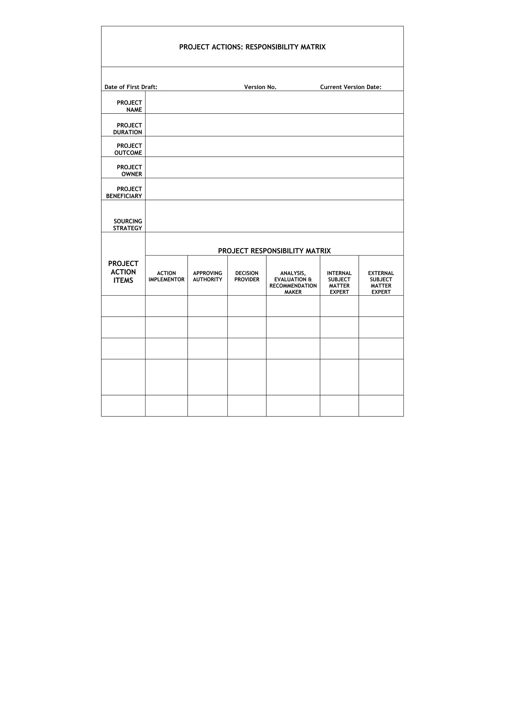 PROJECT ACTIONS: RESPONSIBILITY MATRIX




Date of First Draft:                         Version No.              Current Version Date:

    PROJECT
       NAME

    PROJECT
   DURATION

    PROJECT
   OUTCOME

    PROJECT
     OWNER

   PROJECT
BENEFICIARY



   SOURCING
   STRATEGY


                                     PROJECT RESPONSIBILITY MATRIX
 PROJECT
  ACTION           ACTION     APPROVING   DECISION      ANALYSIS,       INTERNAL      EXTERNAL
   ITEMS        IMPLEMENTOR   AUTHORITY   PROVIDER    EVALUATION &       SUBJECT       SUBJECT
                                                     RECOMMENDATION      MATTER        MATTER
                                                         MAKER            EXPERT        EXPERT
 
