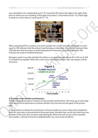 ICT Project Management - Study Notes | PDF