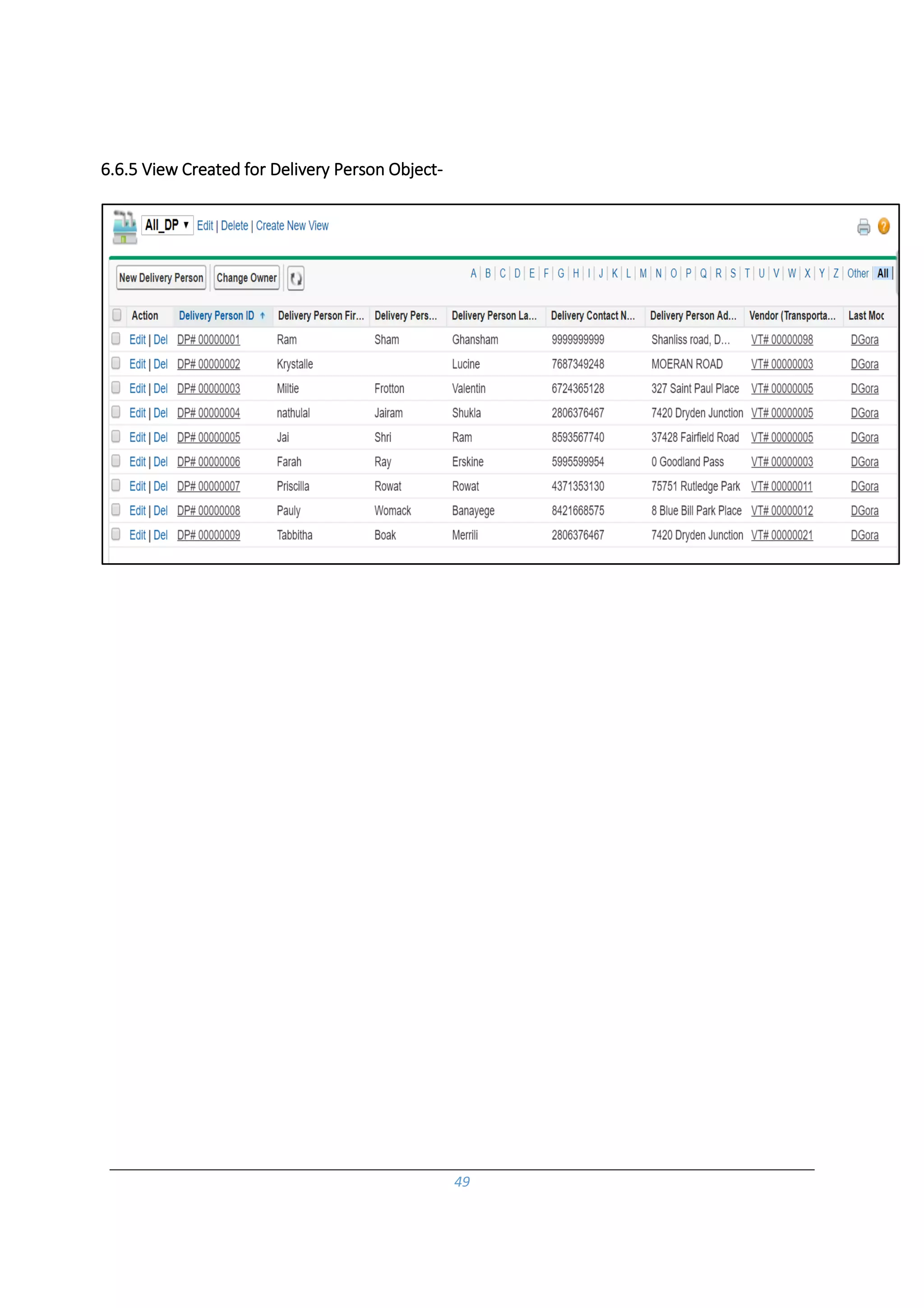 49
6.6.5 View Created for Delivery Person Object-
 