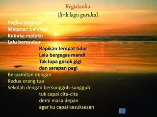 Kegiatanku
(lirik lagu guruku)
Pagiku cerahku
Matahari bersinar
Kubuka mataku
Lalu bersyukur
Rapikan tempat tidur
Lalu bergegas mandi
Tak lupa gosok gigi
dan sarapan pagi
Berpamitan dengan
Kedua orang tua
Sekolah dengan bersungguh-sungguh
tuk capai cita-cita
demi masa depan
agar ku capai kesuksesan
 