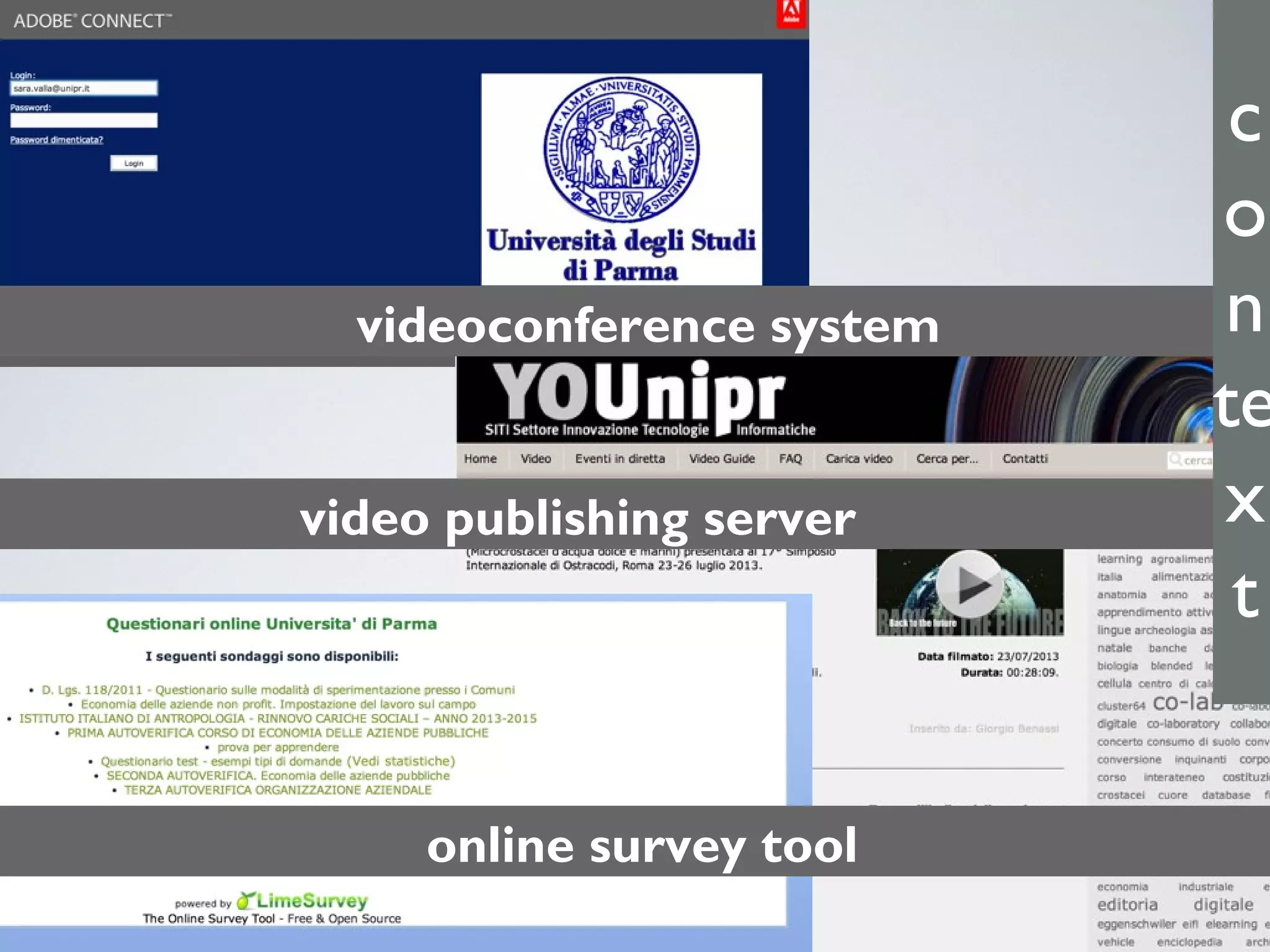video publishing server
videoconference system
online survey tool
c
o
n
te
x
t
 