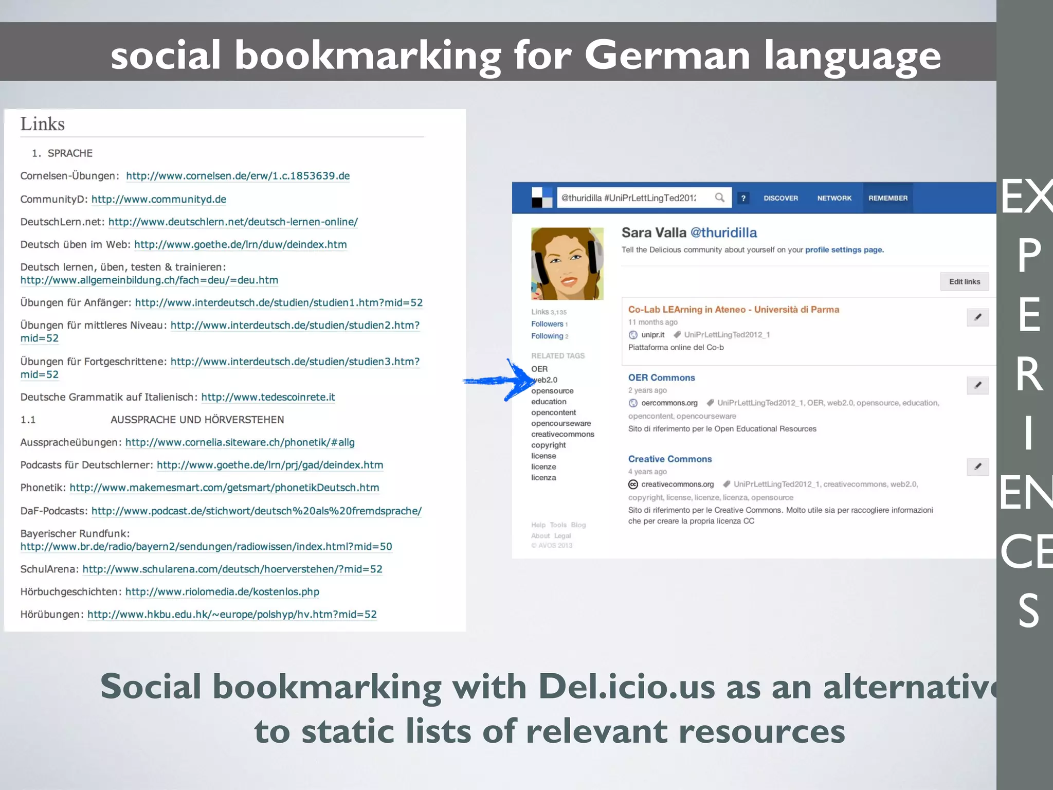 Social bookmarking with Del.icio.us as an alternative
to static lists of relevant resources
social bookmarking for German language
EX
P
E
R
I
EN
CE
S
 