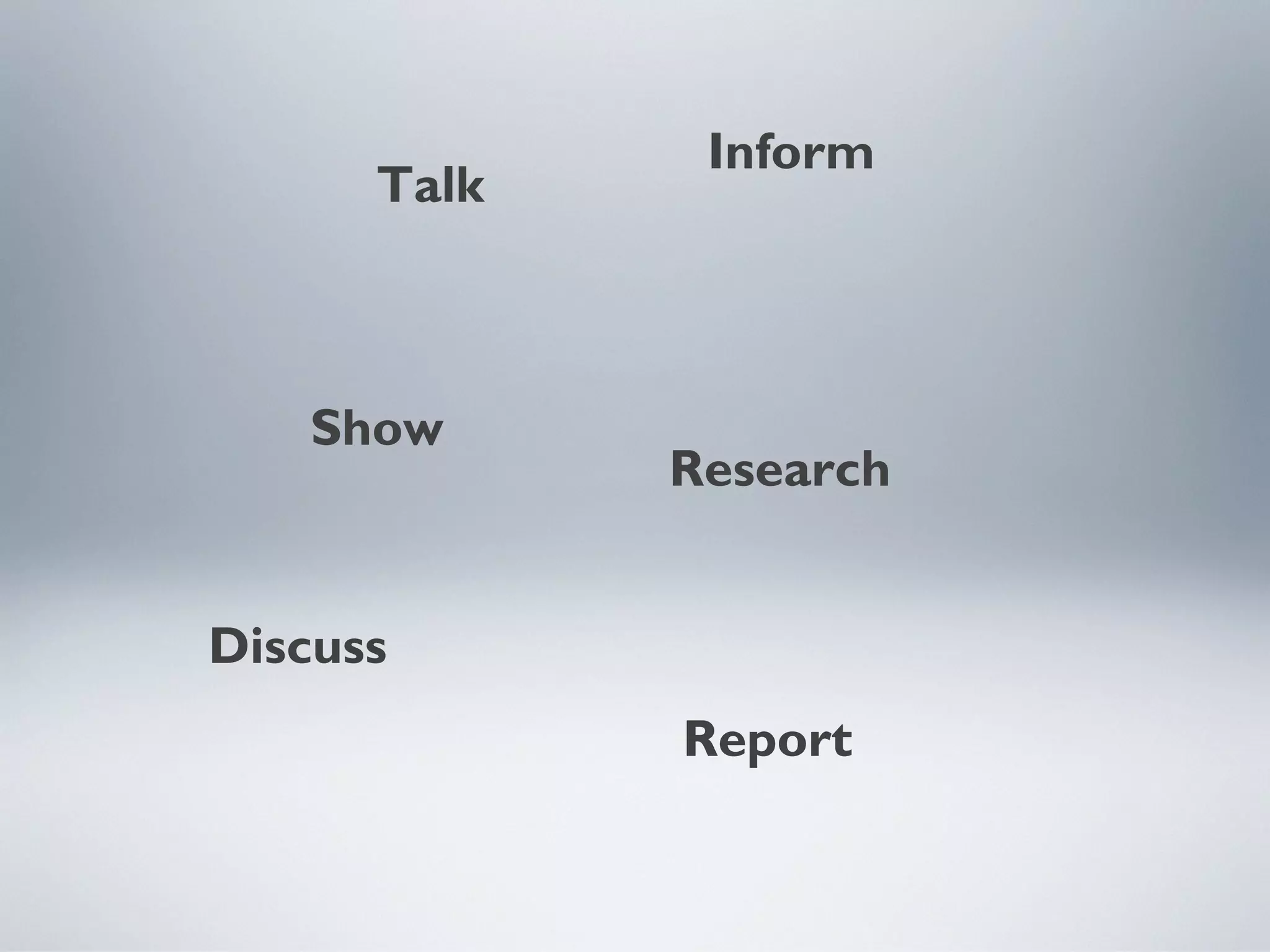 Talk
Discuss
Inform
Show
Report
Research
 