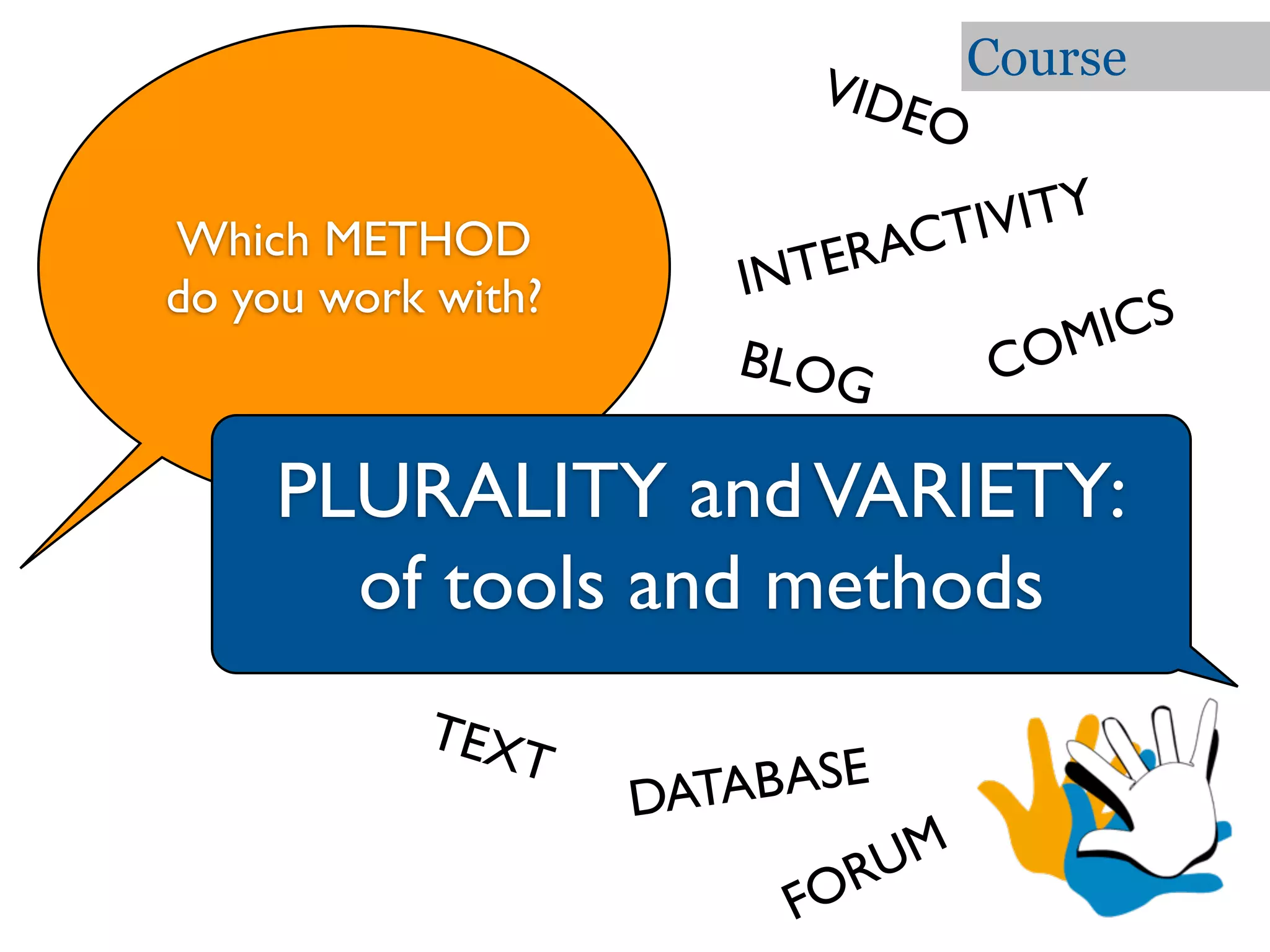 Course
                             VID
                                EO

Which METHOD                   CTI VITY
                        INT ERA
do you work with?
                                        M ICS
                       BLOG          CO

    PLURALITY and VARIETY:
      of tools and methods
           TEX
              T          BASE
                    DATA
                             RUM
                          FO
 