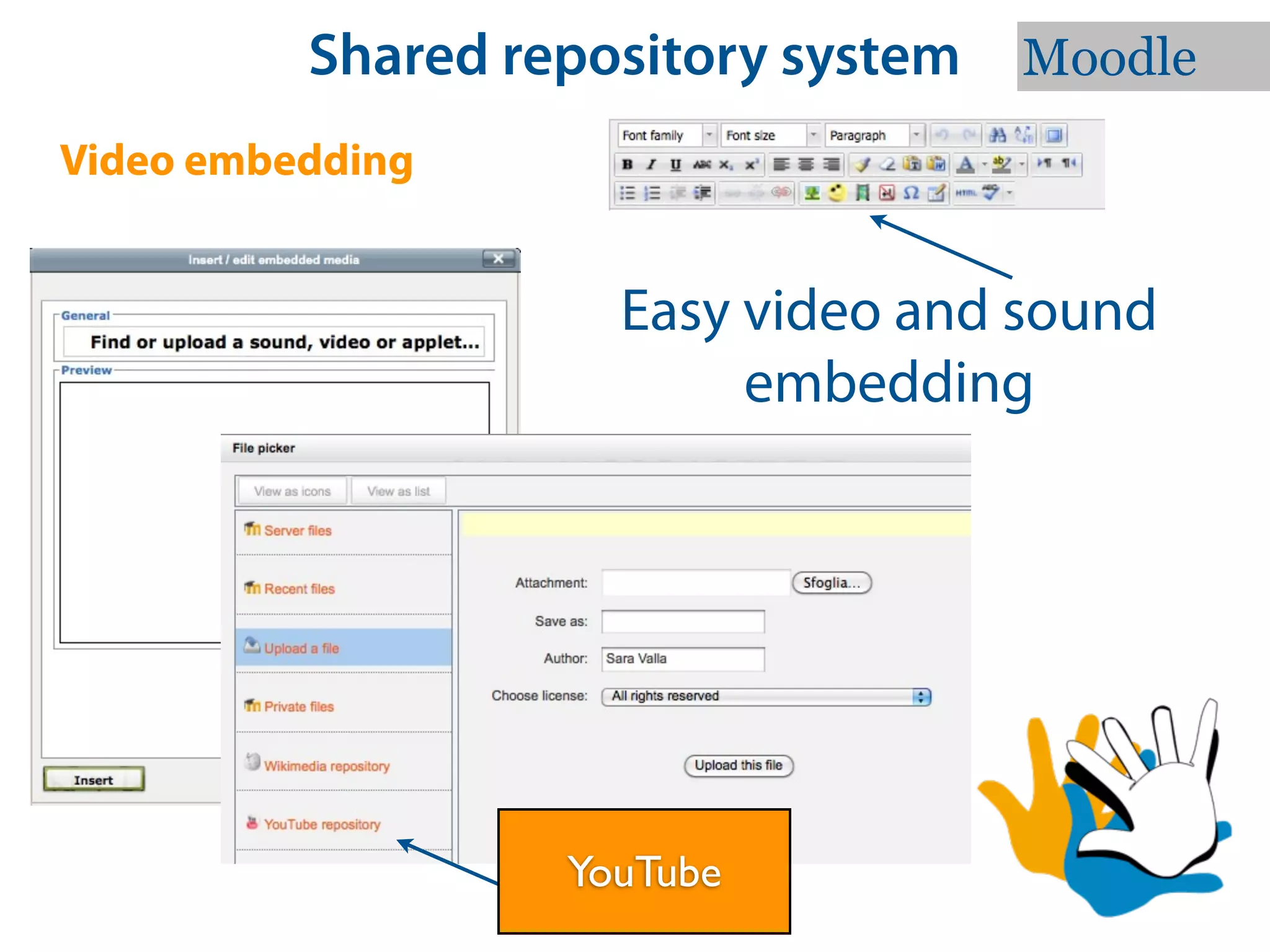 Shared repository system   Moodle
Video embedding


                     Easy video and sound
                          embedding




                   YouTube
 