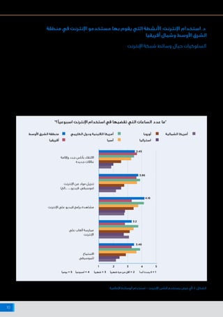 ‫اإلنترنت‬ ‫شبكة‬ ‫على‬ ‫البيانات‬ ‫وخصوصية‬ ‫واألمن‬ ‫السالمة‬ ‫حيال‬ ‫أفريقيا‬ ‫وشمال‬ ‫األوسط‬ ‫الشرق‬ ‫منطقة‬ ‫في‬ ‫اإلنترنت‬ ‫مستخدمي‬ ‫مواقف‬
10
‫وسائط‬ ‫حيال‬ ‫اإلنترنت‬ ‫مستخدمي‬ ‫بسلوكيات‬ ‫األمر‬ ‫يتعلق‬ ‫عندما‬
‫الشرق‬ ‫منطقة‬ ‫في‬ ‫اإلنترنت‬ ‫مستخدمي‬ ‫فإن‬ ،)4 ‫الشكل‬ ‫(انظر‬ ‫اإلنترنت‬
‫الشبكة‬ ‫على‬ ‫الفيديو‬ ‫برامج‬ ‫لمشاهدة‬ ‫األقرب‬ ‫هم‬ ‫أفريقيا‬ ‫وشمال‬ ‫األوسط‬
‫أكثر‬ ‫بين‬ ‫من‬ ‫كذلك‬ ‫وهم‬ .‫أخرى‬ ‫منطقة‬ ‫أي‬ ‫في‬ ‫اإلنترنت‬ ‫مستخدمي‬ ‫من‬
.‫اإلنترنت‬ ‫شبكة‬ ‫على‬ ‫المتوفر‬ ‫المحتوى‬ ‫بتنزيل‬ ‫يقومون‬ ‫الذين‬ ‫المستخدمين‬
‫أفريقيا‬ ‫وشمال‬ ‫األوسط‬ ‫الشرق‬ ‫منطقة‬ ‫في‬ ‫اإلنترنت‬ ‫مستخدمي‬ ‫إن‬
‫مقارنة‬ ‫اإلنترنت‬ ‫عبر‬ ‫معهم‬ ‫التواصل‬ ‫أو‬ ‫ـدد‬‫ـ‬‫ج‬ ‫ـاس‬‫ـ‬‫أن‬ ‫لمقابلة‬ ‫ـرب‬‫ـ‬‫األق‬ ‫هم‬
‫بذلك‬ ‫يقومون‬ ‫حيث‬ ،‫ا‬ً‫ر‬‫استقرا‬ ‫األكثر‬ ‫ـواق‬‫ـ‬‫األس‬ ‫في‬ ‫اإلنترنت‬ ‫بمستخدمي‬
.)4 ‫(الشكل‬ ‫أفريقيا‬ ‫وسط‬ ‫بخالف‬ ‫أخرى‬ ‫منطقة‬ ‫أي‬ ‫من‬ ‫أكبر‬ ‫بمعدل‬
‫مستخدمو‬ ‫بها‬ ‫يقوم‬ ‫التي‬ ‫األنشطة‬ ‫أنواع‬ ‫إلى‬ ‫النظر‬ ‫عند‬ ،‫ذلك‬ ‫ومع‬
‫تصفح‬ ‫أو‬ ‫اإللكتروني‬ ‫البريد‬ ‫على‬ ‫االطالع‬ ‫مثل‬ ،)5 ‫الشكل‬ ‫(انظر‬ ‫اإلنترنت‬
‫في‬ ‫اإلنترنت‬ ‫مستخدمي‬ ‫سلوك‬ ‫فإن‬ ،‫الشبكة‬ ‫على‬ ‫المتوفرة‬ ‫المعلومات‬
‫مع‬ ‫عامة‬ ‫بصورة‬ ‫ا‬ً‫متسق‬ ‫يبدو‬ ‫أفريقيا‬ ‫وشمال‬ ‫األوســط‬ ‫الشرق‬ ‫منطقة‬
.‫األخرى‬ ‫البلدان‬ ‫في‬ ‫المستخدمين‬
‫بصورة‬ ‫االجتماعي‬ ‫التواصل‬ ‫شبكات‬ ‫الستخدام‬ ‫ـرب‬‫ـ‬‫أق‬ ‫أنهم‬ ‫غير‬
‫وتبادل‬ ‫األصدقاء‬ ‫مع‬ ‫والتواصل‬ ‫اإلنترنت‬ ‫على‬ ‫األخبار‬ ‫متابعة‬ ‫وكذلك‬ ‫منتظمة‬
‫أمريكا‬ ‫في‬ ‫اإلنترنت‬ ‫مستخدمي‬ ‫من‬ ‫أكثر‬ ‫الزمالء‬ ‫أو‬ ‫العائلة‬ ‫أو‬ ‫األصدقاء‬ ‫صور‬
‫األربعة‬ ‫األنشطة‬ ‫هذه‬ ‫أن‬ ‫لالنتباه‬ ‫المثير‬ ‫ومن‬ .‫وأوروبا‬ ‫وأوقيانوسيا‬ ‫الشمالية‬
‫الشرق‬‫منطقة‬‫مثل‬‫الناشئة‬‫األسواق‬‫في‬‫ا‬ً‫انتظام‬‫أكثر‬‫بصورة‬‫بها‬‫القيام‬‫يتم‬
.‫وآسيا‬ ‫الالتينية‬ ‫وأمريكا‬ ،‫وأفريقيا‬ ،‫أفريقيا‬ ‫وشمال‬ ‫األوسط‬
‫اإلنترنت‬ ‫شبكة‬ ‫وسائط‬ ‫حيال‬ ‫السلوكيات‬
1
‫أبدًا‬ ‫يحدث‬ ‫ال‬ = 1‫شهريًا‬ ‫مرة‬ ‫من‬ ‫أقل‬ = 2‫شهريًا‬ = 3‫أسبوعيًا‬ = 4‫يوميًا‬ = 5
2 3 4 5
‫وإقامة‬ ‫جدد‬ ‫بأناس‬ ‫االلتقاء‬
‫جديدة‬ ‫عالقات‬
‫اإلنترنت‬ ‫من‬ ‫مواد‬ ‫تنزيل‬
)‫...الخ‬ ،...‫فيديو‬ ،‫(موسيقى‬
‫اإلنترنت‬ ‫على‬ ‫فيديو‬ ‫برامج‬ ‫مشاهدة‬
‫على‬ ‫ألعاب‬ ‫ممارسة‬
‫اإلنترنت‬
‫االستماع‬
‫للموسيقى‬
3.45
3.86
4.18
3.2
3.46
‫اإلعالمية‬ ‫الوسائط‬ ‫استخدام‬ – ‫اإلنترنت‬ ‫الناس‬ ‫يستخدم‬ ‫غرض‬ ‫ألي‬ :4 ‫الشكل‬
‫األوسط‬ ‫الشرق‬ ‫منطقة‬ ‫أوروبا‬
‫أفريقيا‬ ‫استراليا‬
‫الكاريبي‬ ‫ودول‬ ‫الالتينية‬ ‫أمريكا‬ ‫الشمالية‬ ‫أمريكا‬
‫آسيا‬
‫منطقة‬ ‫في‬ ‫اإلنترنت‬ ‫مستخدمو‬ ‫بها‬ ‫يقوم‬ ‫التي‬ ‫األنشطة‬ :‫اإلنترنت‬ ‫استخدام‬ .‫د‬
‫أفريقيا‬ ‫وشمال‬ ‫األوسط‬ ‫الشرق‬
"‫اسبوعيًا؟‬ ‫اإلنترنت‬ ‫استخدام‬ ‫في‬ ‫تقضيها‬ ‫التي‬ ‫الساعات‬ ‫عدد‬ ‫"ما‬
 