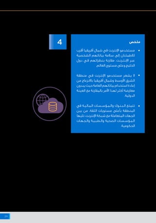 ‫اإلنترنت‬ ‫شبكة‬ ‫على‬ ‫البيانات‬ ‫وخصوصية‬ ‫واألمن‬ ‫السالمة‬ ‫حيال‬ ‫أفريقيا‬ ‫وشمال‬ ‫األوسط‬ ‫الشرق‬ ‫منطقة‬ ‫في‬ ‫اإلنترنت‬ ‫مستخدمي‬ ‫مواقف‬
24
‫الثقة‬
‫أقرب‬ ‫أفريقيا‬ ‫شمال‬ ‫في‬ ‫اإلنترنت‬ ‫مستخدمو‬
‫الشخصية‬ ‫بياناتهم‬ ‫سالمة‬ ‫إلى‬ ‫لالطمئنان‬
‫دول‬ ‫ـي‬‫ـ‬‫ف‬ ‫بنظرائهم‬ ‫مقارنة‬ ،‫ـت‬‫ـ‬‫ـرن‬‫ـ‬‫ـت‬‫ـ‬‫اإلن‬ ‫عبر‬
.‫العالم‬ ‫مستوى‬ ‫وعلى‬ ‫الخليج‬
‫منطقة‬ ‫ـي‬‫ـ‬‫ف‬ ‫اإلنترنت‬ ‫مستخدمو‬ ‫يشعر‬ ‫ال‬
‫من‬ ‫باالنزعاج‬ ‫أفريقيا‬ ‫وشمال‬ ‫األوسط‬ ‫الشرق‬
‫يبدون‬ ‫حيث‬ ‫العامة‬ ‫بياناتهم‬ ‫استخدام‬ ‫إعادة‬
‫العينة‬ ‫مع‬ ‫بالمقارنة‬ ‫األمر‬ ‫لهذا‬ ‫أكثر‬ ‫معارضة‬
.‫الدولية‬
‫في‬ ‫ـة‬‫ـ‬‫ـي‬‫ـ‬‫ـال‬‫ـ‬‫ـم‬‫ـ‬‫ال‬ ‫ـات‬‫ـ‬‫ـس‬‫ـ‬‫ـؤس‬‫ـ‬‫ـم‬‫ـ‬‫وال‬ ‫ـوك‬‫ـ‬‫ـن‬‫ـ‬‫ـب‬‫ـ‬‫ال‬ ‫تتمتع‬
‫بين‬ ‫من‬ ،‫الثقة‬ ‫مستويات‬ ‫بأعلى‬ ‫المنطقة‬
‫تليها‬ ،‫اإلنترنت‬ ‫شبكة‬ ‫مع‬ ‫المتعاملة‬ ‫الجهات‬
‫ـات‬‫ـ‬‫ـه‬‫ـ‬‫ـج‬‫ـ‬‫وال‬ ‫ـة‬‫ـ‬‫ـي‬‫ـ‬‫ـب‬‫ـ‬‫ـط‬‫ـ‬‫وال‬ ‫الصحية‬ ‫ـات‬‫ـ‬‫ـس‬‫ـ‬‫ـؤس‬‫ـ‬‫ـم‬‫ـ‬‫ال‬
.‫الحكومية‬
4 ‫ملخص‬
•
•
•
 