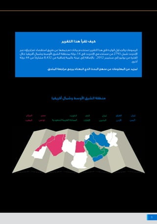 ‫اإلنترنت‬ ‫شبكة‬ ‫على‬ ‫البيانات‬ ‫وخصوصية‬ ‫واألمن‬ ‫السالمة‬ ‫حيال‬ ‫أفريقيا‬ ‫وشمال‬ ‫األوسط‬ ‫الشرق‬ ‫منطقة‬ ‫في‬ ‫اإلنترنت‬ ‫مستخدمي‬ ‫مواقف‬
5
‫التقرير‬ ‫هذا‬ ‫تقرأ‬ ‫كيف‬
‫عبر‬ ‫إجراؤه‬ ‫تم‬ ‫استقصاء‬ ‫طريق‬ ‫عن‬ ‫جمعها‬ ‫تم‬ ‫بيانات‬ ‫تستخدم‬ ‫التقرير‬ ‫هذا‬ ‫في‬ ‫الواردة‬ ‫والجداول‬ ‫الرسومات‬
‫خالل‬ ‫أفريقيا‬ ‫وشمال‬ ‫األوسط‬ ‫الشرق‬ ‫بمنطقة‬ ‫دولة‬ 14 ‫في‬ ‫اإلنترنت‬ ‫مستخدمي‬ ‫من‬ 2793 ‫شمل‬ ‫اإلنترنت‬
‫دولة‬ 44 ‫من‬ ‫مشاركًا‬ 8,432 ‫من‬ ‫إضافية‬ ‫عالمية‬ ‫عينة‬ ‫إلى‬ ‫باإلضافة‬ ,2012 ‫سبتمبر‬ ‫إلى‬ ‫يوليو‬ ‫من‬ ‫الفترة‬
.‫أخرى‬
.‫الملحق‬ ‫مراجعة‬ ‫يرجى‬ ‫اتبعناه‬ ‫الذي‬ ‫البحث‬ ‫منهج‬ ‫عن‬ ‫المعلومات‬ ‫من‬ ‫لمزيد‬
‫البحرين‬
‫إيران‬‫العراق‬
‫اليمن‬‫األردن‬
‫مان‬ُ‫ع‬‫قطر‬
‫اإلمارات‬
‫الكويت‬
‫السعودية‬ ‫العربية‬ ‫المملكة‬
‫الجزائر‬
‫تونس‬‫المغرب‬
‫مصر‬
‫أفريقيا‬ ‫وشمال‬ ‫األوسط‬ ‫الشرق‬ ‫منطقة‬
 