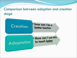 Comparison between adaption and creation
stage
 