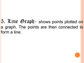 5. Line Graph-

shows points plotted on
a graph. The points are then connected to
form a line.

 