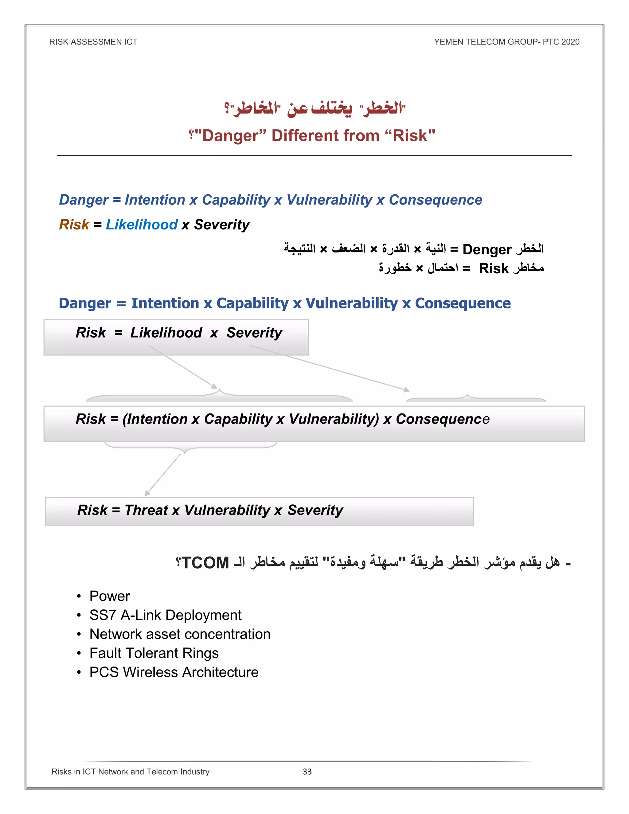 RISK ASSESSMEN ICT YEMEN TELECOM GROUP- PTC 2020
Risks in ICT Network and Telecom Industry 33

"Danger” Different from “Risk"‫؟‬
Danger = Intention x Capability x Vulnerability x Consequence
Risk = Likelihood x Severity
‫الخطر‬Denger=‫النية‬×‫القدرة‬×‫الضعف‬×‫النت‬‫يجة‬
‫مخاطر‬Risk=‫احتمال‬×‫خطورة‬
Danger = Intention x Capability x Vulnerability x Consequence
-‫هل‬‫يقدم‬‫مؤشر‬‫الخطر‬‫طريقة‬"‫سهلة‬‫ومفيدة‬"‫لتقييم‬‫مخاطر‬‫الـ‬TCOM‫؟‬
• Power
• SS7 A-Link Deployment
• Network asset concentration
• Fault Tolerant Rings
• PCS Wireless Architecture
Risk = Likelihood x Severity
Risk = (Intention x Capability x Vulnerability) x Consequence
Risk = Threat x Vulnerability x Severity
 