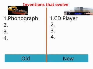 Inventions that evolve
Old New
1.Phonograph
2.
3.
4.
1.CD Player
2.
3.
4.
 