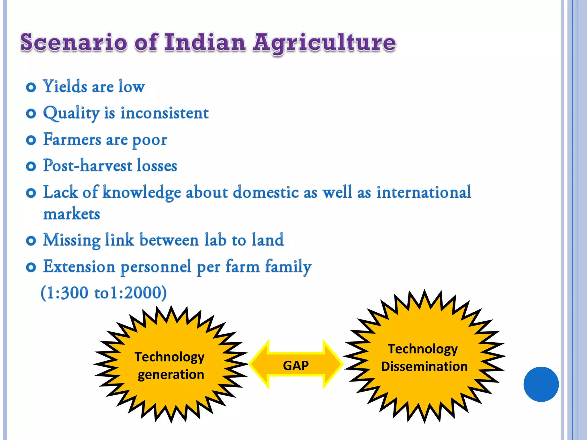 Technology  generation Technology  Dissemination GAP 