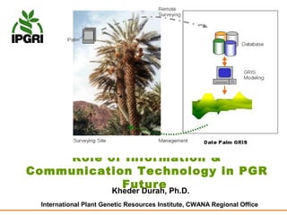 Role of Information &
Communication Technology in PGR
             Future
           Kheder Durah, Ph.D.
 International Plant Genetic Resources Institute, CWANA Regional Office
 