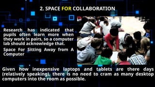 Research has indicated that
pupils often learn more when
they work in pairs, so a computer
lab should acknowledge that.
Space For Sitting Away from A
Computer
2. SPACE FOR COLLABORATION
Given how inexpensive laptops and tablets are there days
(relatively speaking), there is no need to cram as many desktop
computers into the room as possible.
 