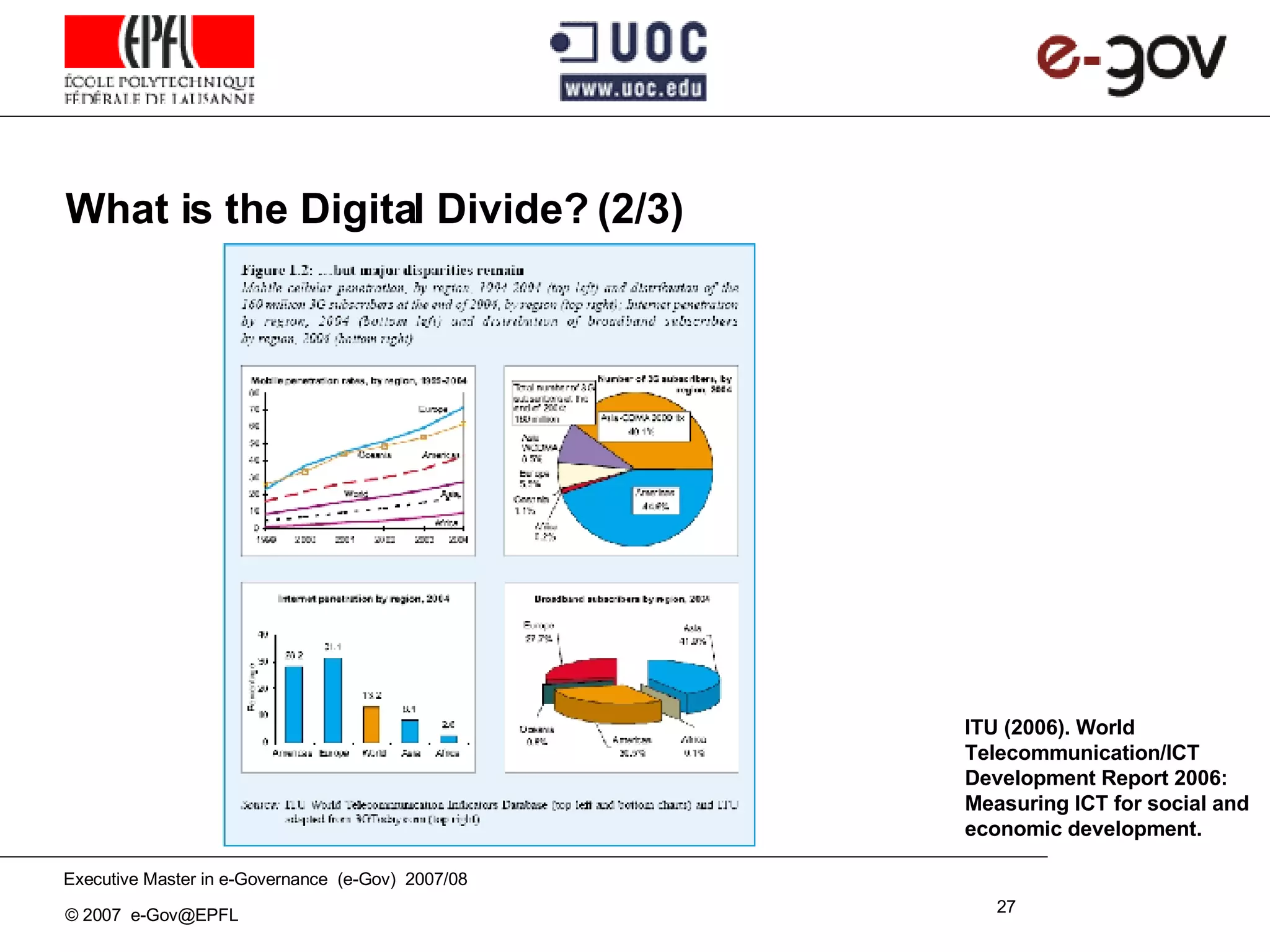 What is the Digital Divide? (2/3) ITU (2006). World Telecommunication/ICT Development Report 2006: Measuring ICT for social and economic development. 