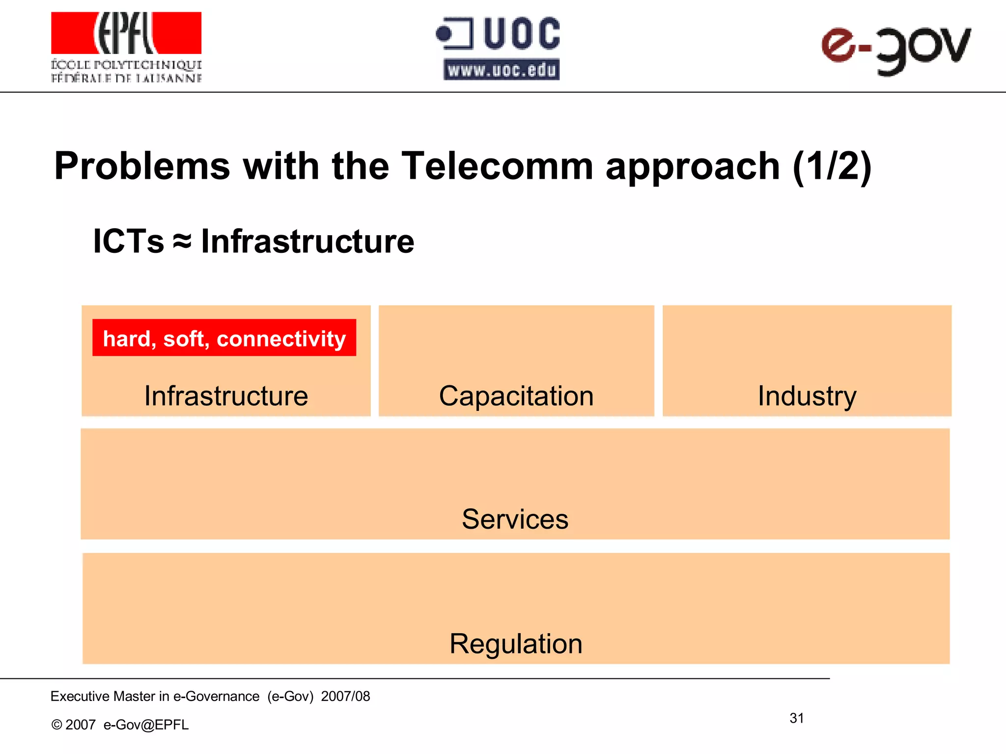 Problems with the Telecomm approach (1/2) Infrastructure Capacitation Regulation Services Industry ICTs  ≈  Infrastructure hard, soft, connectivity 