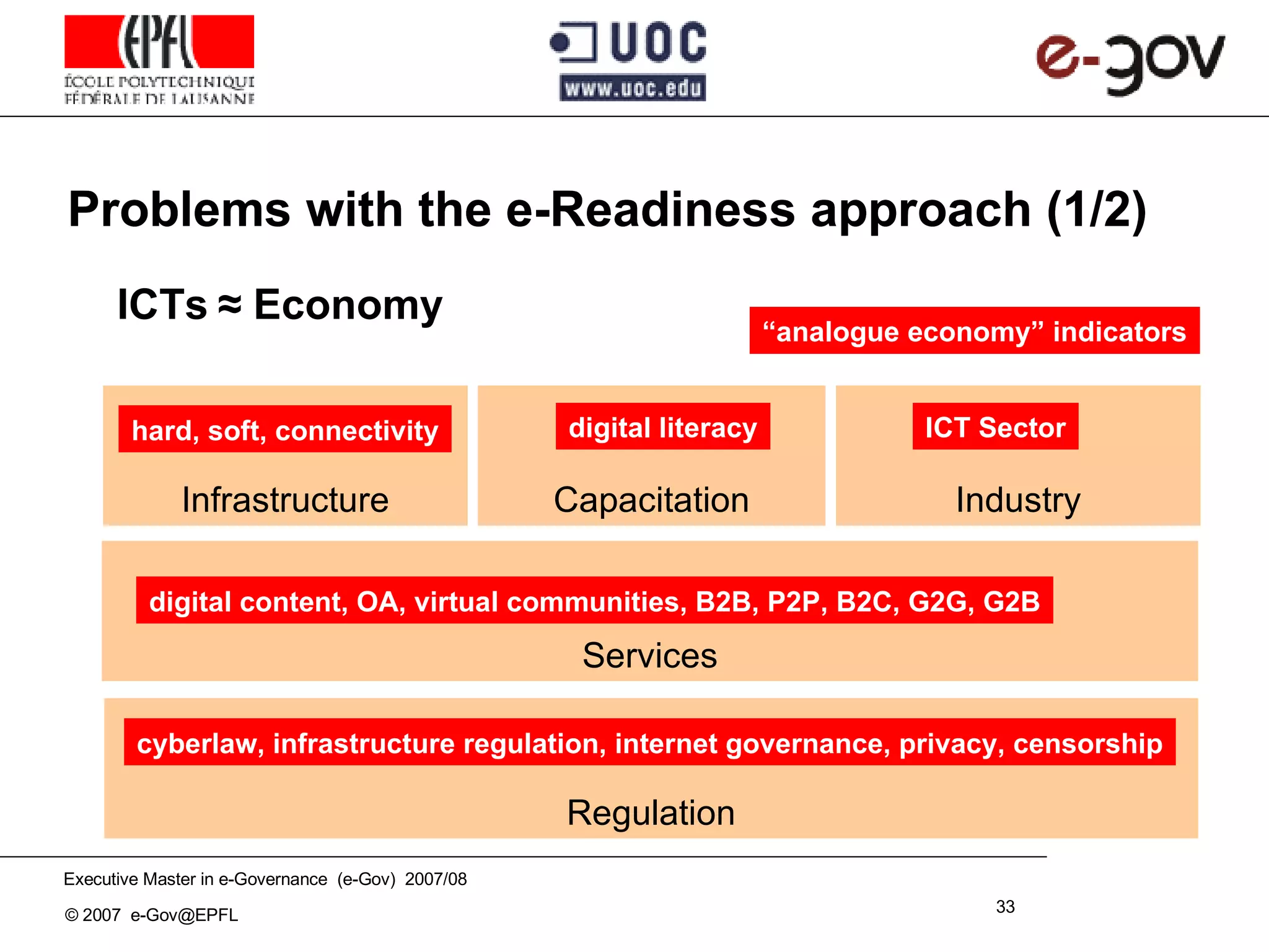 Problems with the e-Readiness approach (1/2) Infrastructure Capacitation Regulation Services Industry ICTs  ≈  Economy hard, soft, connectivity digital literacy ICT Sector digital content, OA, virtual communities, B2B, P2P, B2C, G2G, G2B cyberlaw, infrastructure regulation, internet governance, privacy, censorship “ analogue economy” indicators Problems with the e-Readiness approach (1/2) 
